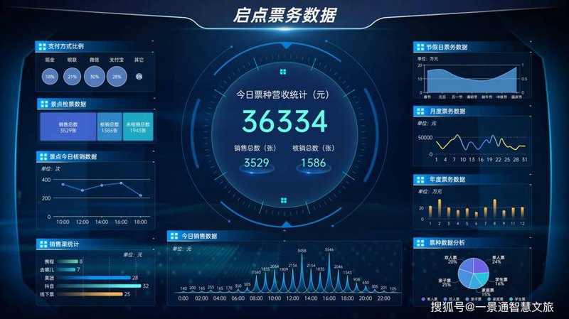 深圳数字科技公司的创新之路