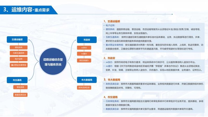 企业数字化转型：解锁新商业价值